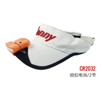 Pim kẹp mủ câu cá 